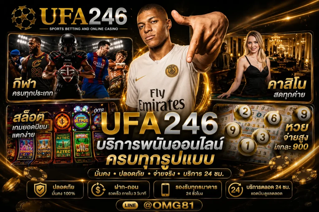 Privacy Policy ufa246
