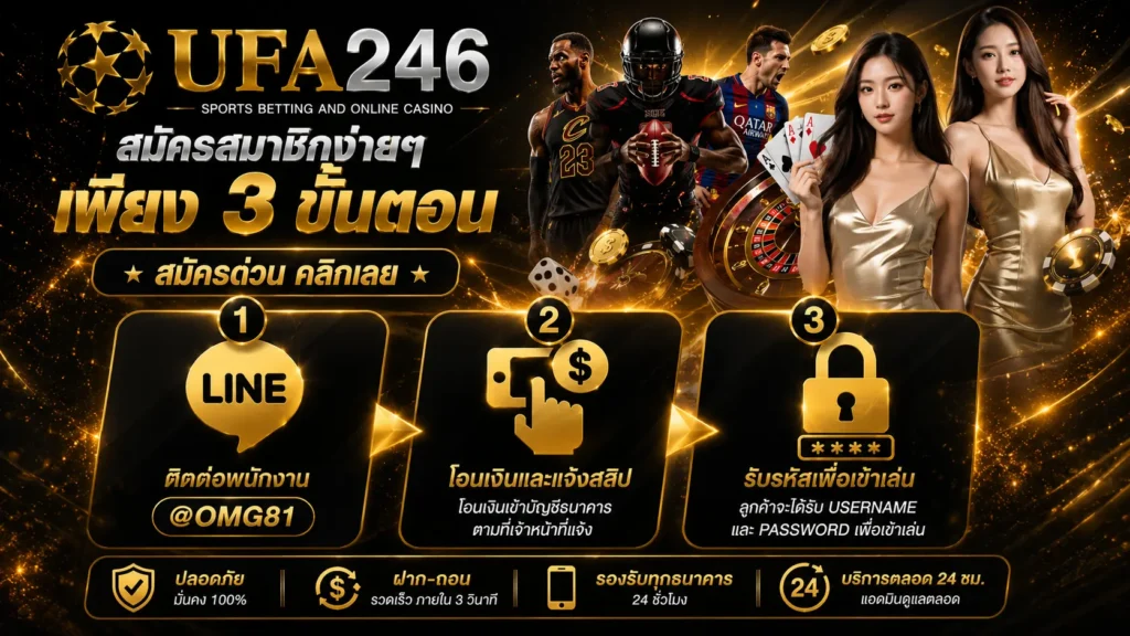 Contact Us ufa246